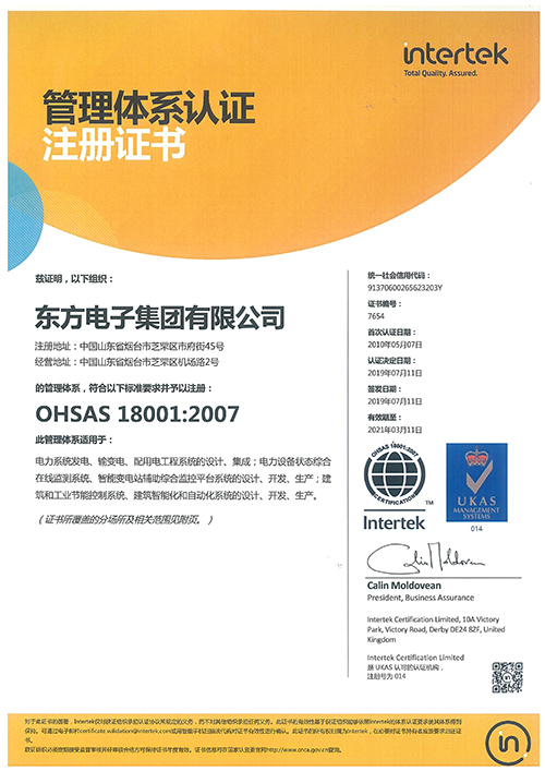 ISO18001 Certificate